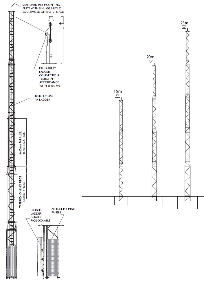 ASST diagram